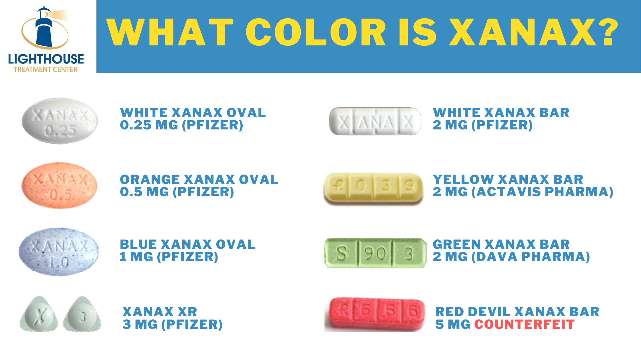 Green Xanax 2 Mg, Yellow, 2mg Xanax, Alprazolam Tablets, 50 Tablet