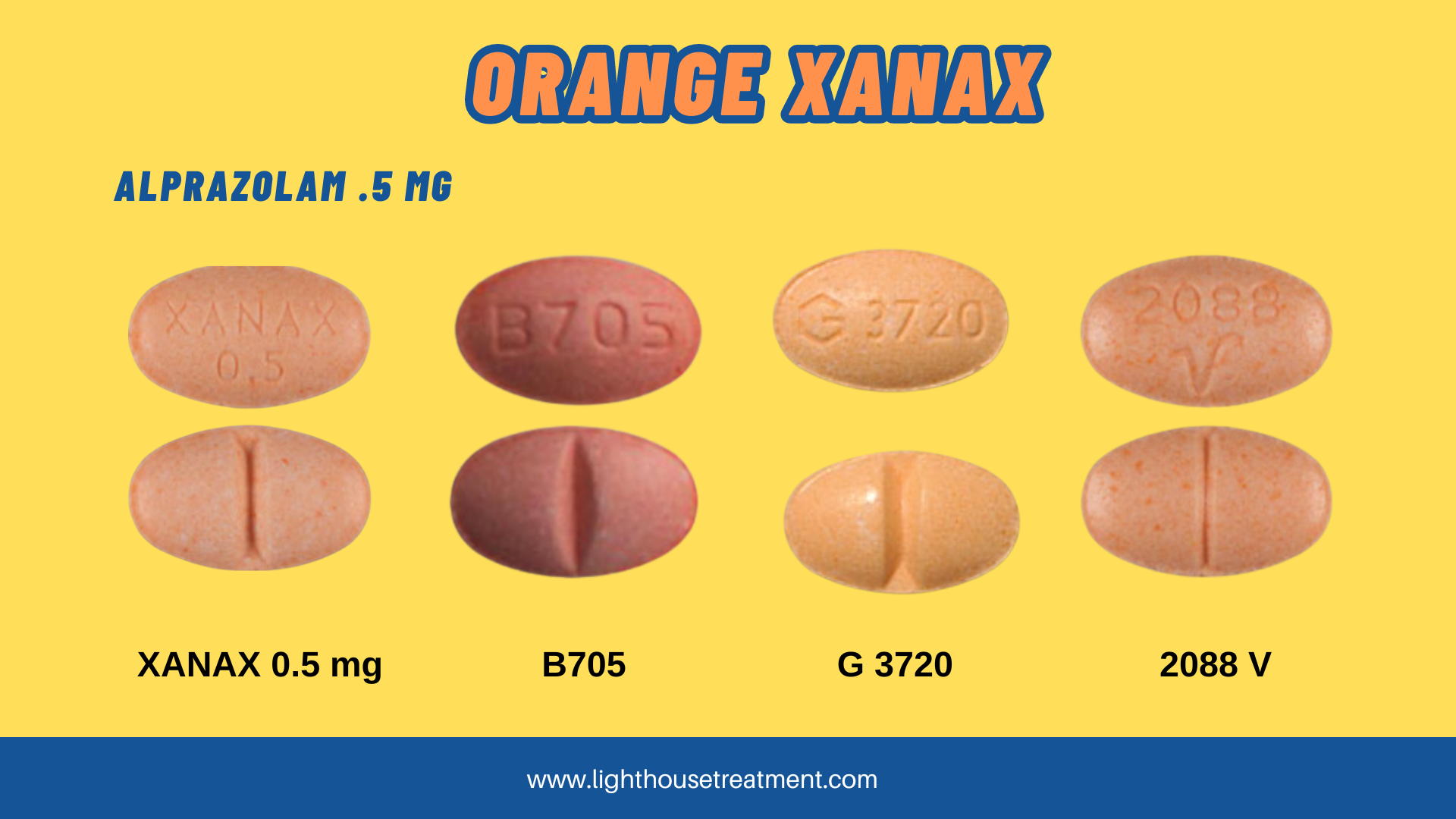 Orange Xanax: Is It Fake or Real? - Lighthouse Treatment Center